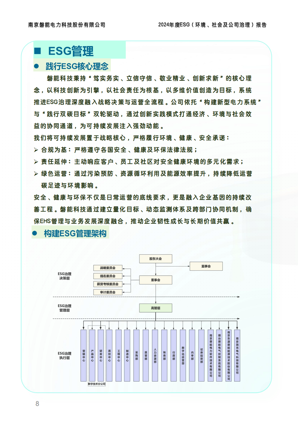 南京磐能2024年度ESG报告_07.png