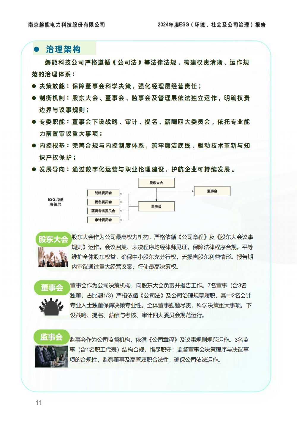 南京磐能2024年度ESG报告_10.png