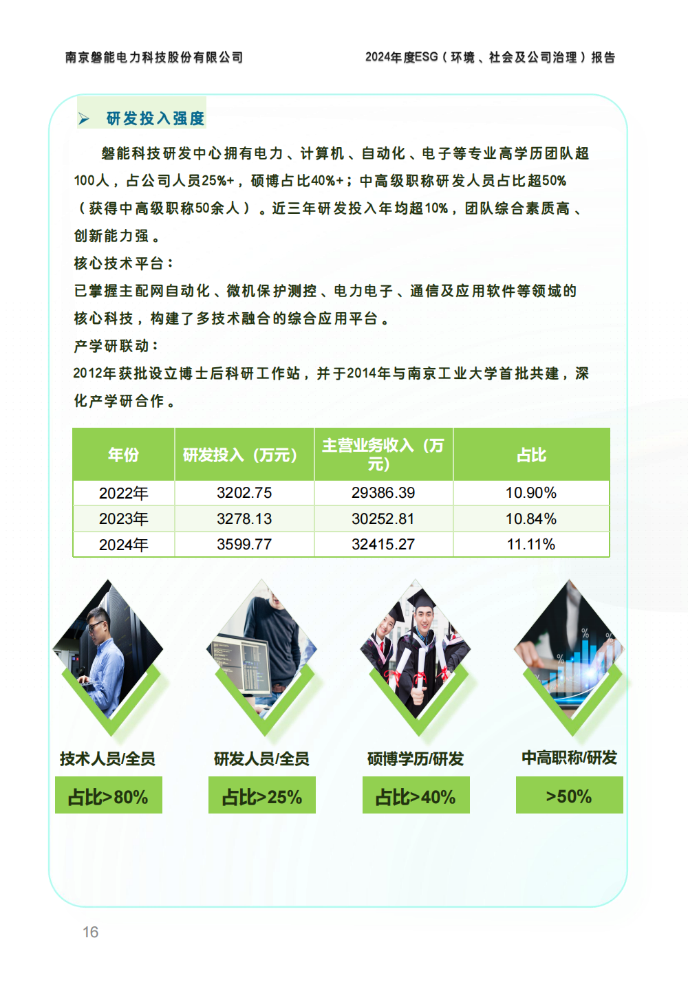 南京磐能2024年度ESG报告_15.png