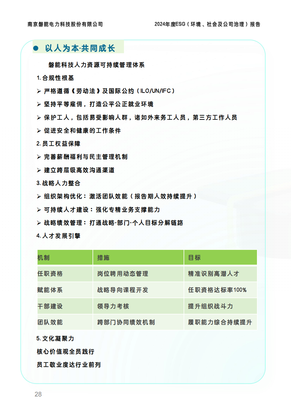 南京磐能2024年度ESG报告_27.png